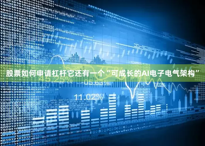 股票如何申请杠杆它还有一个“可成长的AI电子电气架构”